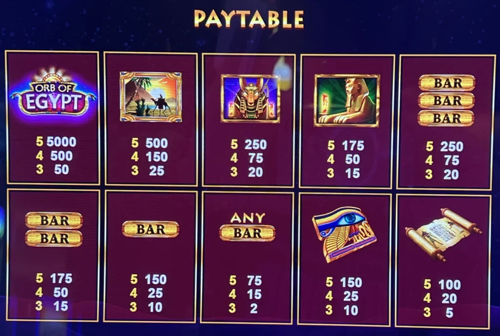 Hướng dẫn đối chiếu thông tin game bài trên di động trên qua góc — YA88 — Cách đối chiếu thông tin trước khi tham gia